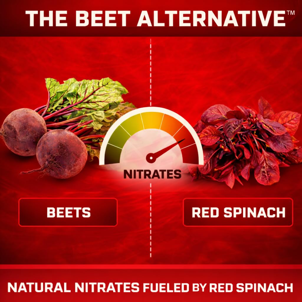 Nutrigardens VitaSpinach Red Spinach Extract Nitric Oxide Booster Supports Blood Pressure & Flow, Energy Endurance Pre Workout Performance Boost Natural Superfood Supplement Powder, 2.8 Ounce