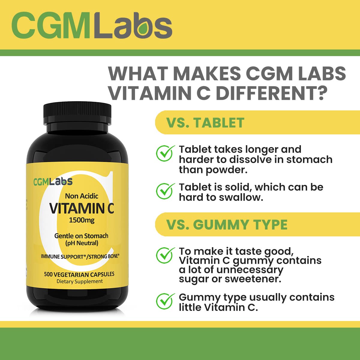 CGMLABS Non-Acidic Vitamin C 1500mg with Calcium Capsules 100