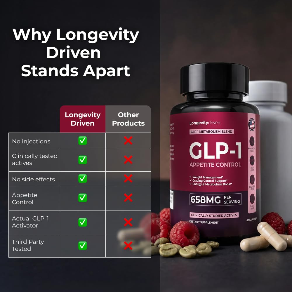 Longevity Driven GLP-1 Weight Management & Appetite Control 60 Capsules