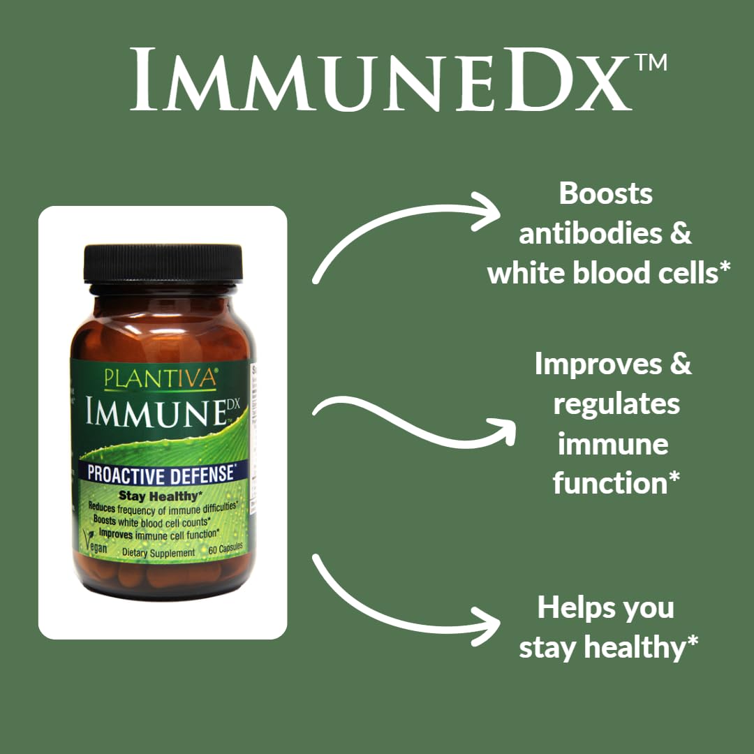 Plantiva ImmuneDx + ColdDx Herbal Formulas Capsule 1