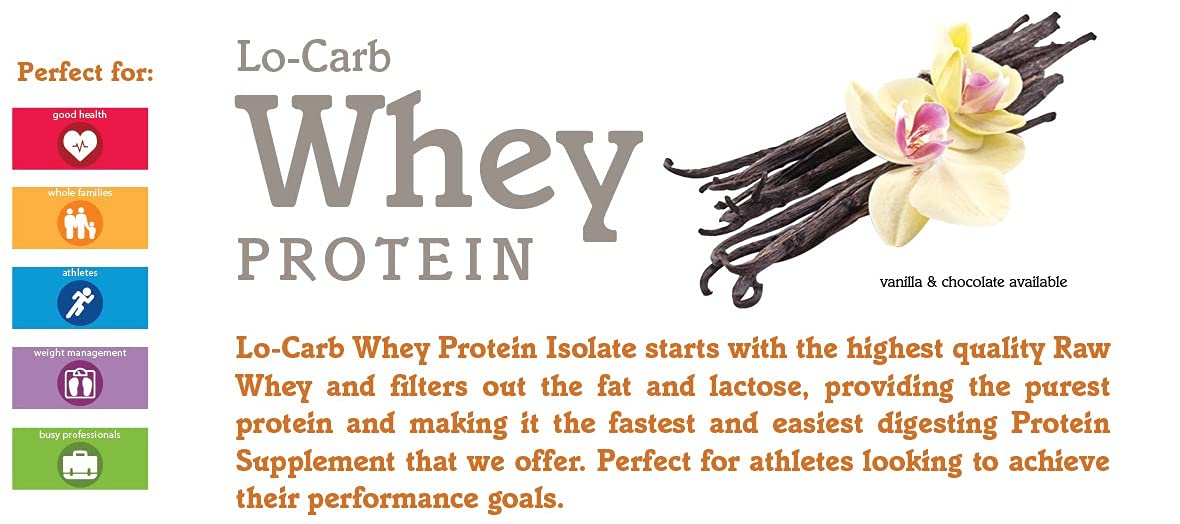 swiig Lo-Carb Whey Protein Isolate Madagascar Vanilla Powder, 35.2