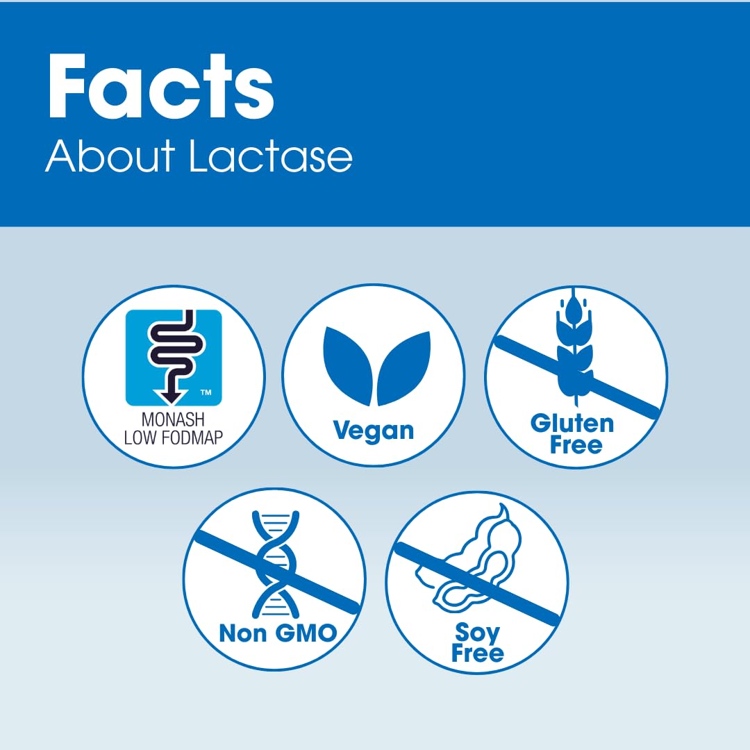 Intoleran Lactase 20,000 Digestive Enzymes, 150 Capsules