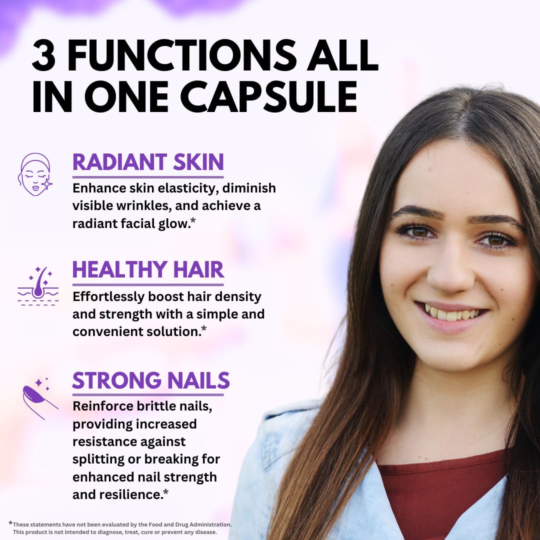 VITBOOST Biotin with Hyaluronic Acid, Collagen and Keratin 25000 mcg Hair Growth Vitamins for Men and Women – Nails and Skin, USA Made - Third Party Tested, B1, B2, B3, B6, B7 Complex, 60 Capsules