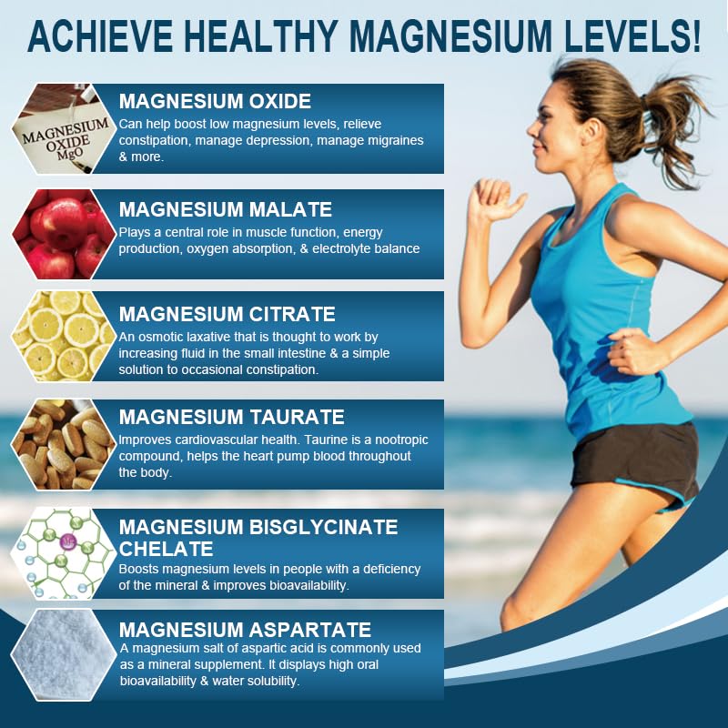 TheraSuva High Absorption Magnesium Complex Softgels 120 Count