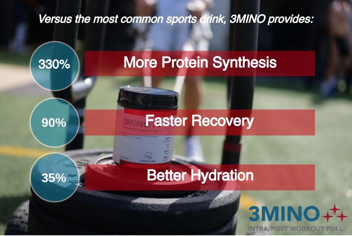 3MINO Ultimate All-in-One Performance Formula Powder 23.63