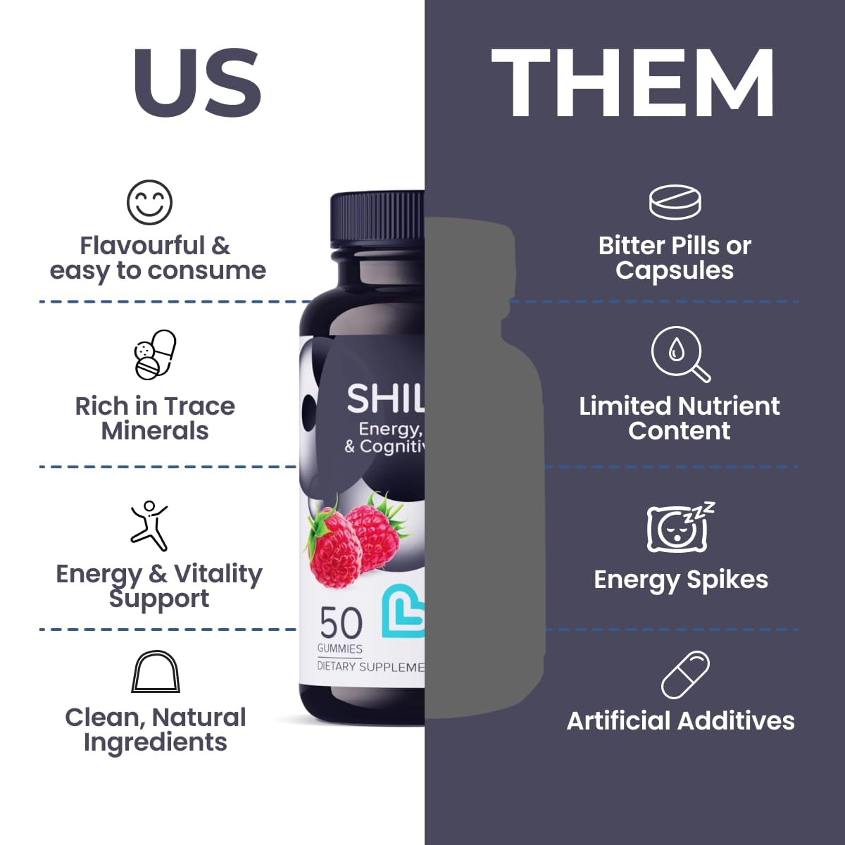 LIVS Himalayan Shilajit Gummies 100 Count