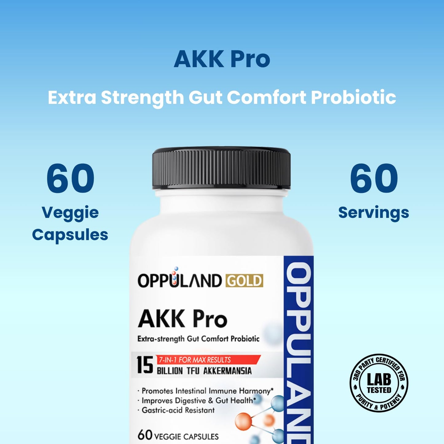 oppuland AKK Pro Akkermansia Muciniphila Probiotic Supplement 60 Capsules