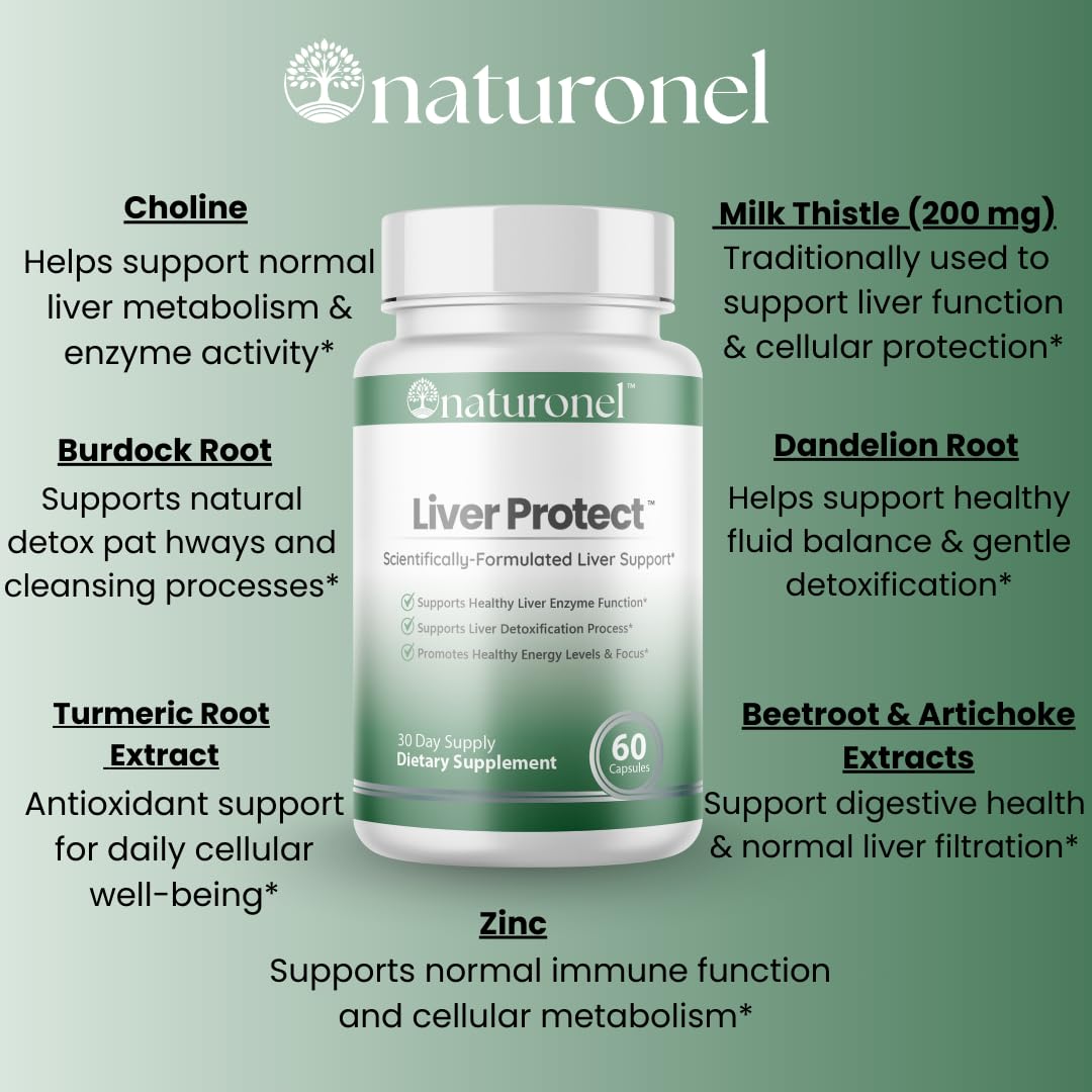Naturonel Liver Protect – Liver Cleanse Detox & Repair Capsule, 60 Count