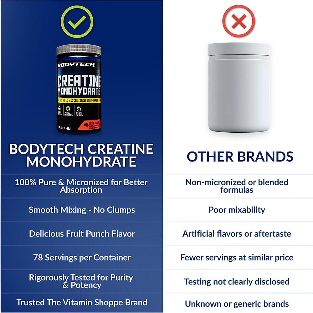 BodyTech Creatine Monohydrate Powder, 16.5 oz / 78 Servings