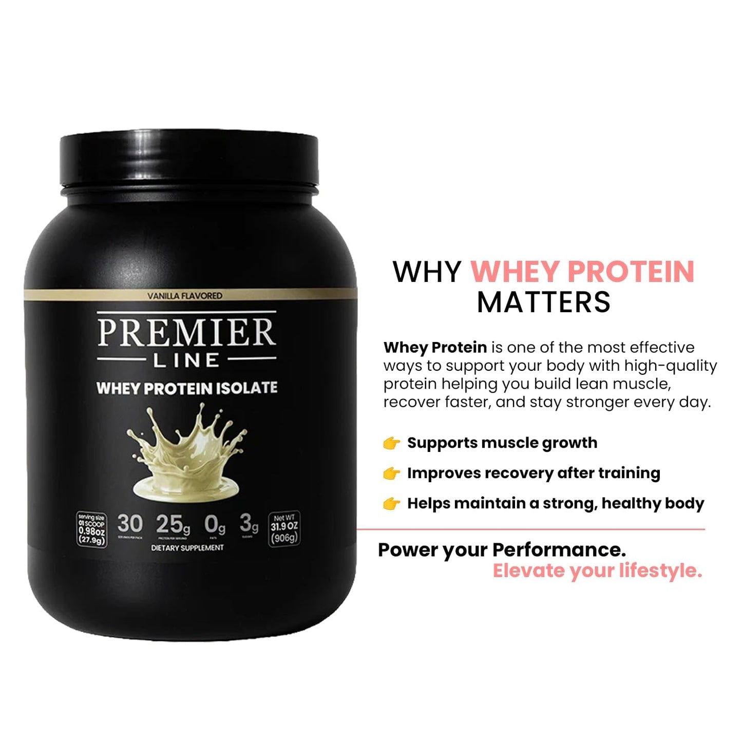 Premier Line Whey Protein Isolate Powder, 1 Ounce Pack of 1