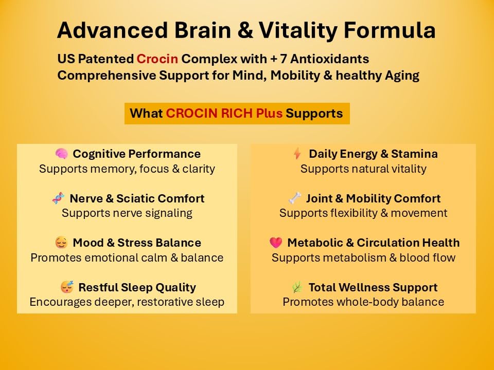 Saffron Health Sciences Crocin Rich Plus Nootropic with High-Potency Crocin, 60 Tablets