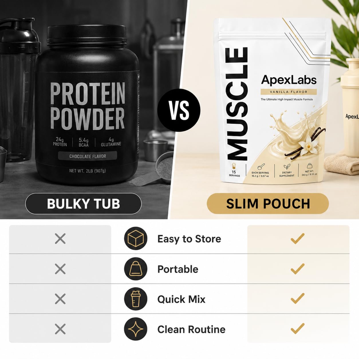 Apex Labs Muscle Powder Vanilla Flavor, 1 Ounce
