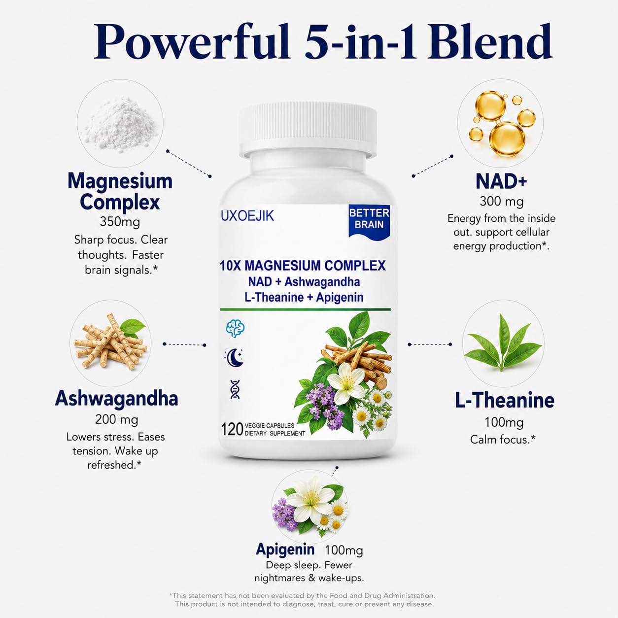 UXOEJIK Magnesium Complex Supplement with Apigenin, NAD+ & L-Theanine for Sleep Support, 10-in-1 Formula, Magnesium Glycinate, Malate, Citrate, Oxide, Aspartate for Memory & Cognitive Support 120 Capsules