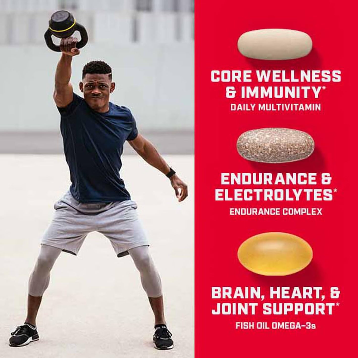 GNC Pro Performance Active Fitness Vitapak Program Daily Multivitamin for Energy, Immunity & Endurance Support Electrolytes & Omega-3s Travel-Friendly Packets Gluten-Free 30 Tablets