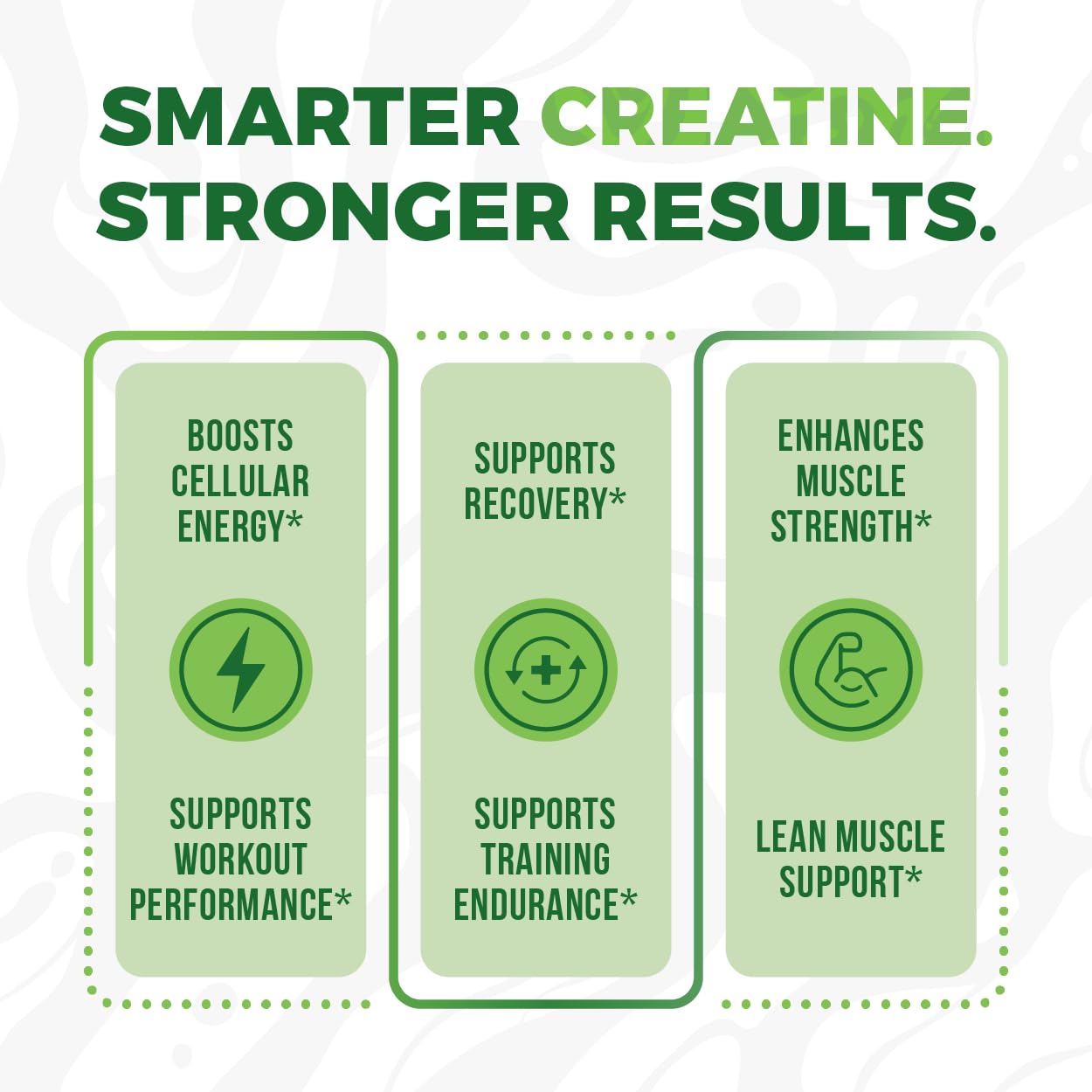 TheWarmUp Creatine Monohydrate Gummies 60 Count