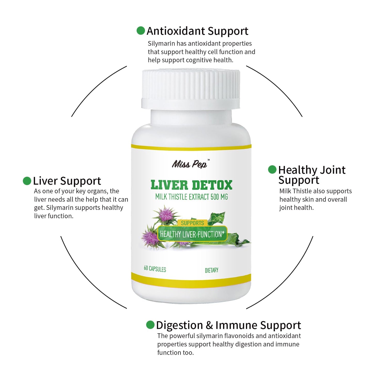 MISS PEP Milk Thistle 500 mg Per Capsule Liver Health Support, Vegan, Non-GMO, 60 Capsules