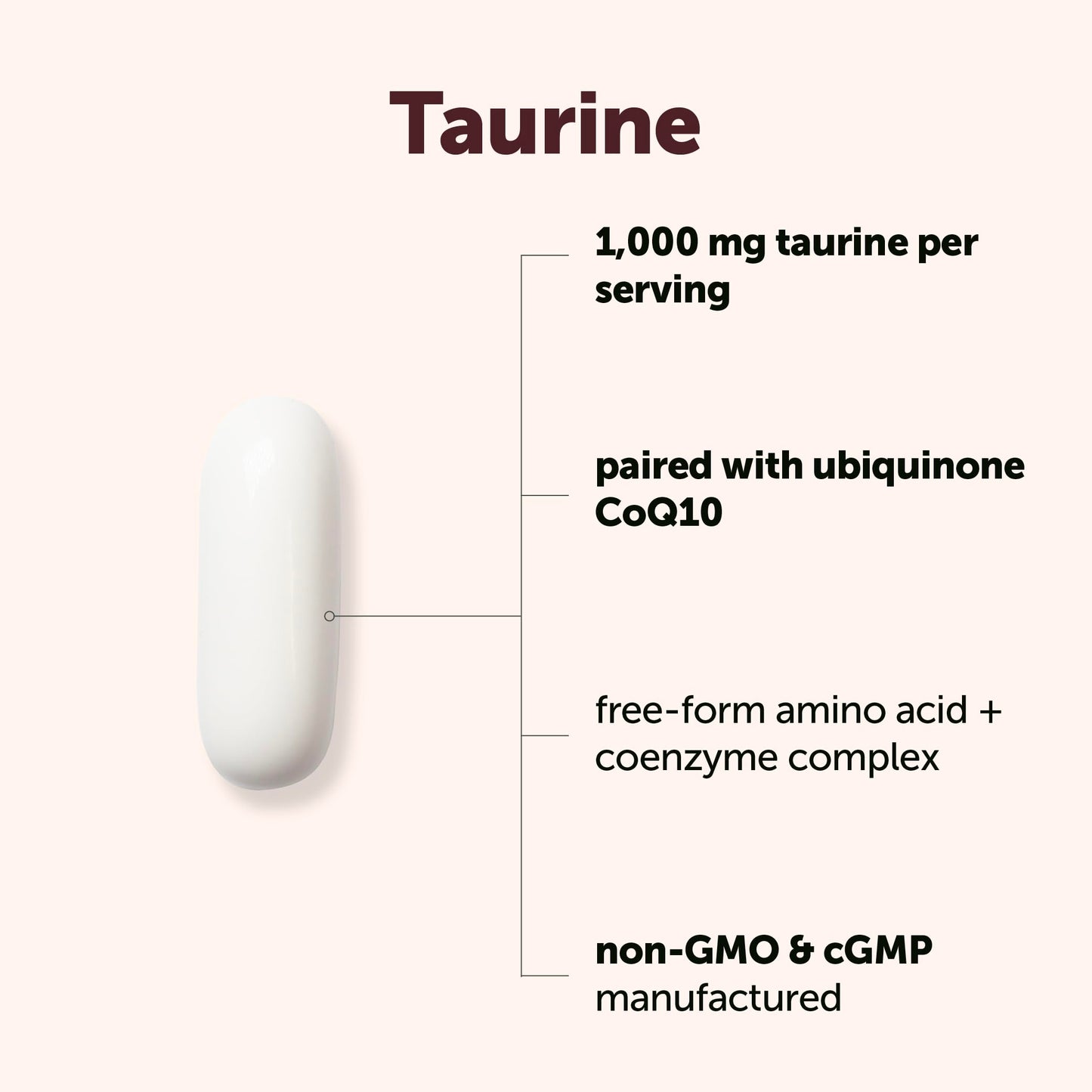 Micro Ingredients Taurine 1,000 mg with CoQ10 Softgels, 400 Softgels