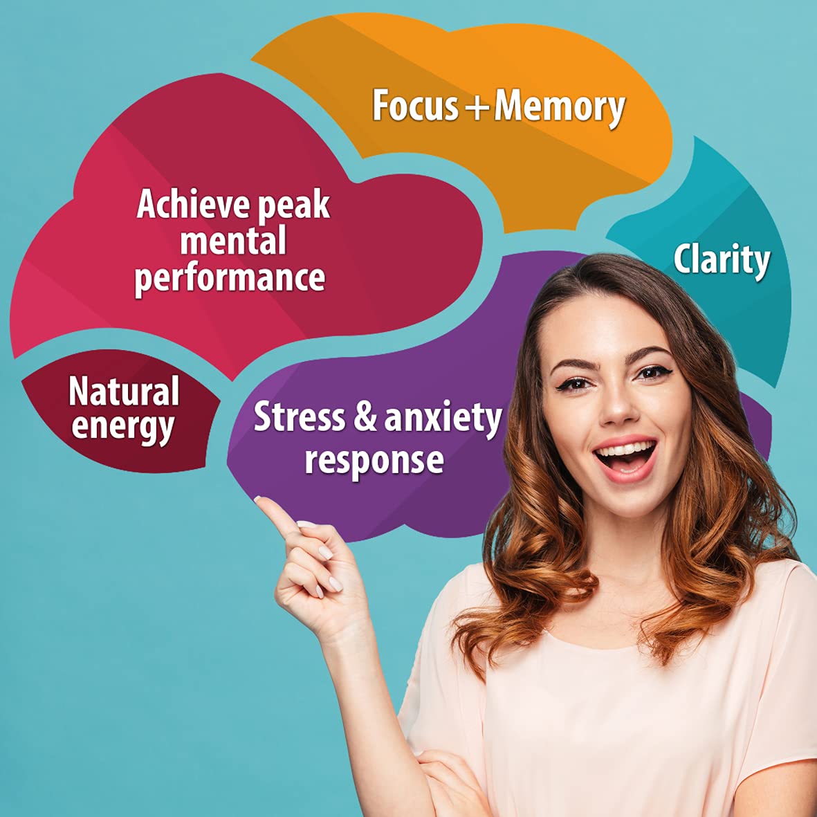 NooMost Brain Booster Capsule 30 Count