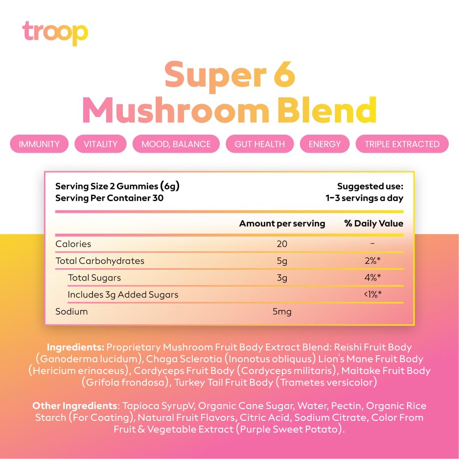 Troop Daily Super 6 Mushroom Blend with Reishi 120 Gummies