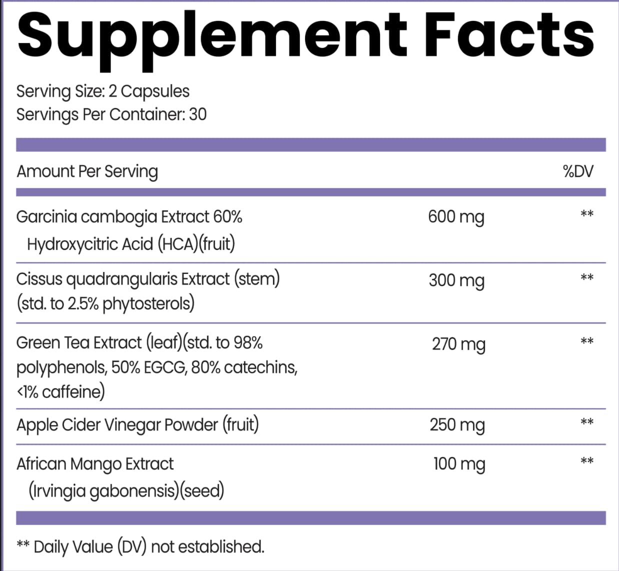 GLEEFULL SUPPS Meno Shred Fat Burner Capsule, 60 Count