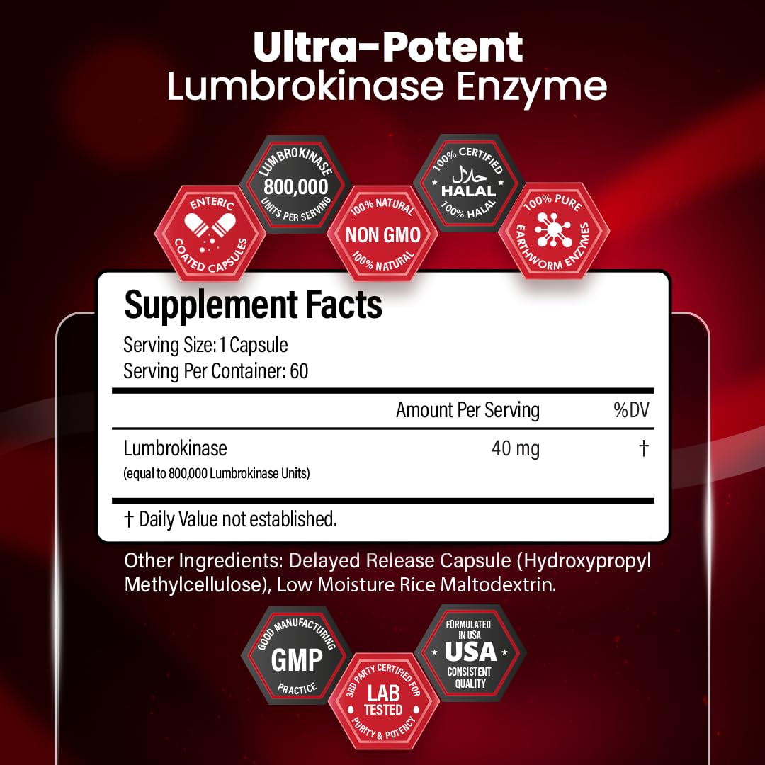 BOSCENT Lumbrokinase Supplement 40mg Capsule, 60 Capsules