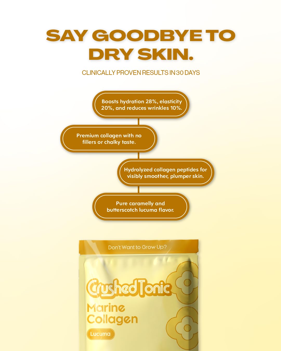 Crushed Tonic Korean Beauty Collagen Powder, 5.29 Ounce Powder
