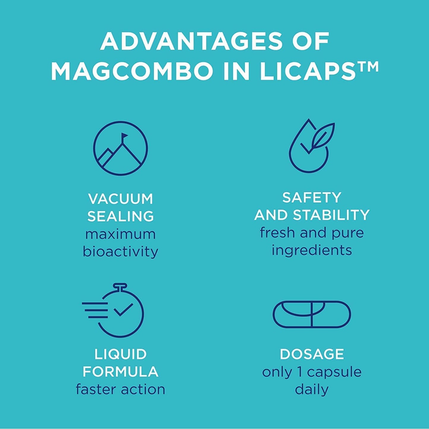 MAGCOMBOK MagCombo Concentrated Pure Magnesium Capsules, 20 Count