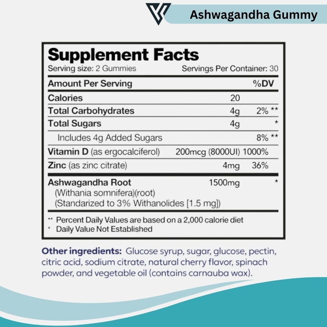Visible Science Ashwagandha Gummies 60 Count