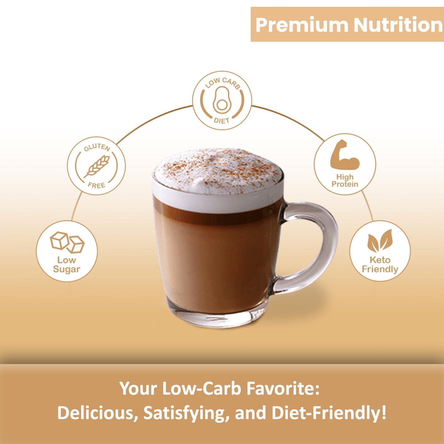 BestMed Weight Loss Chocolate Salted Caramel Pudding/Shake Mix Powder 6.8 oz