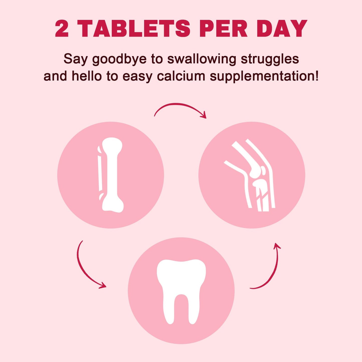 LUCNVEM Calcium Citrate 1200 mg with Vitamin D3 Tablet, 120 Count