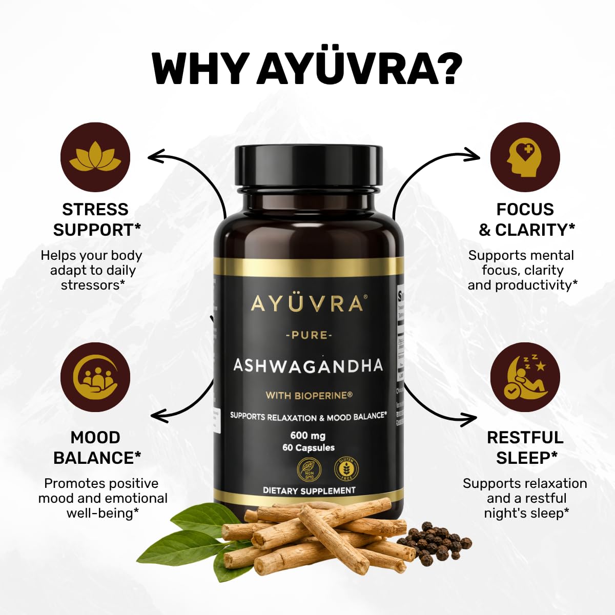 AYÜVRA Ashwagandha Capsules with BioPerine 600mg Root Extract, Stress Support for Mood, Focus & Healthy Cortisol Levels, 60 Capsules