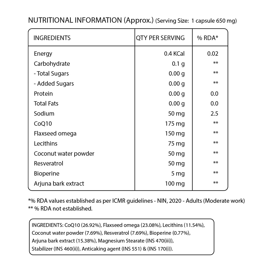 PURE NUTRITION NATURAL TREASURES Bio Coenzyme Q10 175mg High Absorption CoQ10 with Bioperine & Arjuna Extract 60 Veg Capsules
