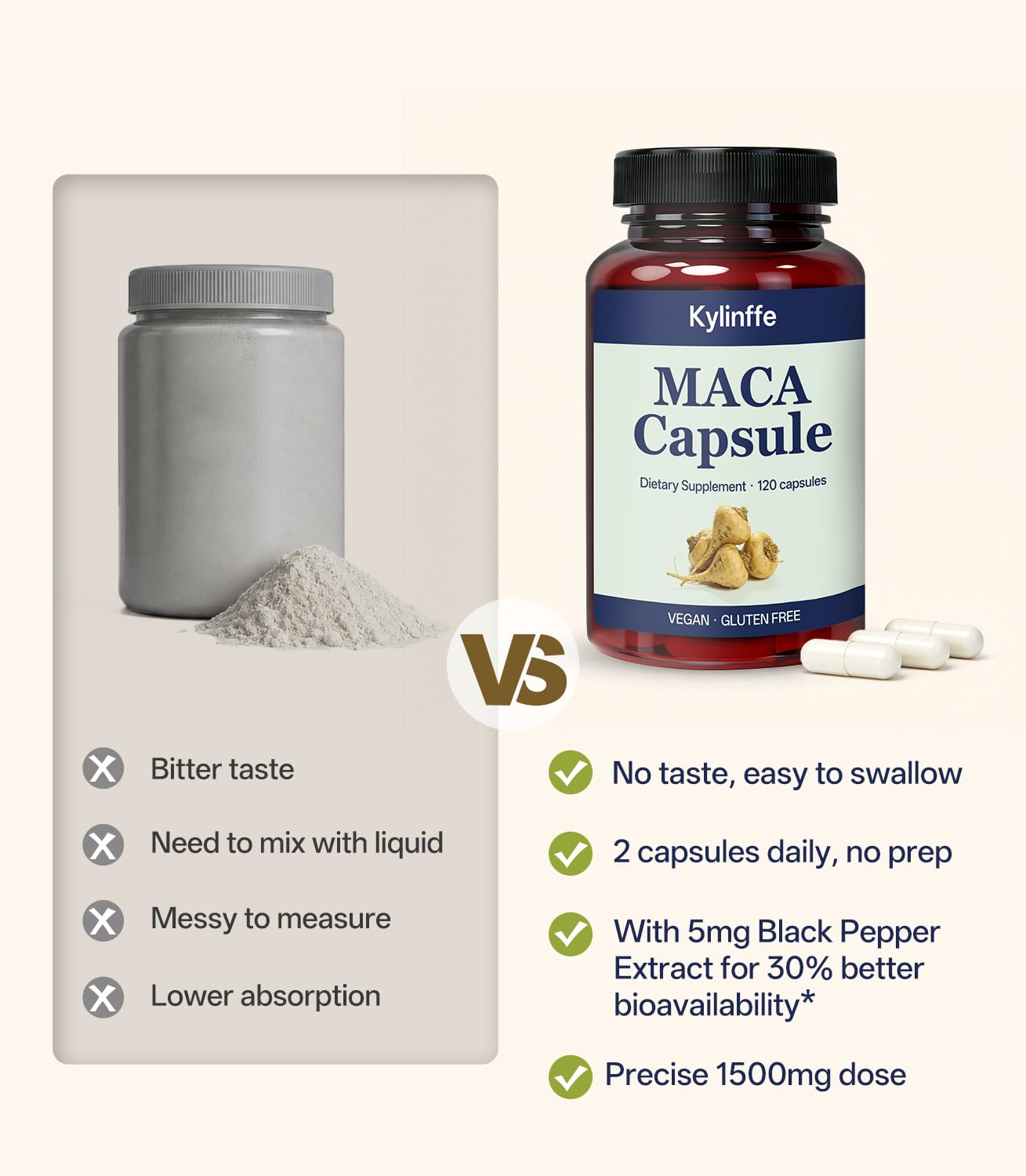 Oopeatol Maca Root Capsule 1500mg Triple Blend with Black Pepper Extract, 120 Capsules, Non-GMO, Vegan, Gluten-Free