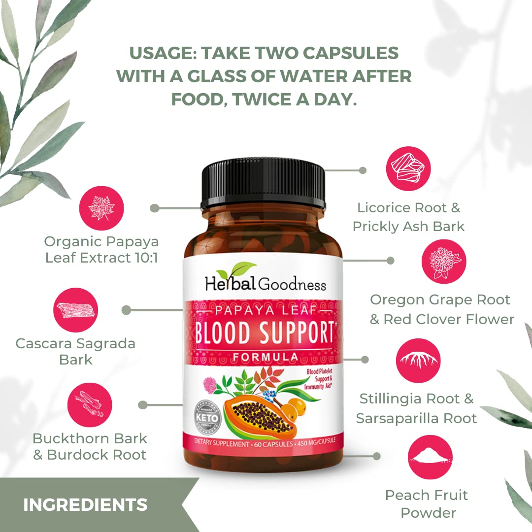 Herbal Goodness Papaya Leaf Blood Support Capsules, 60 Count