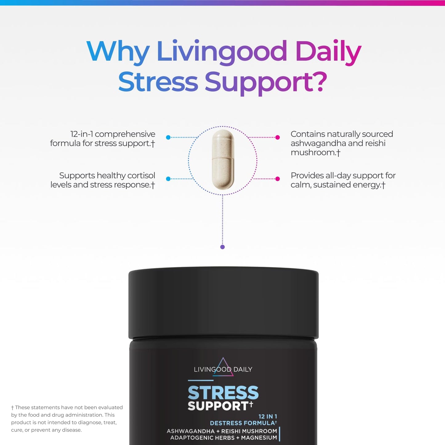 Livingood Daily Stress Support Supplement with Ashwagandha, 60 Capsules