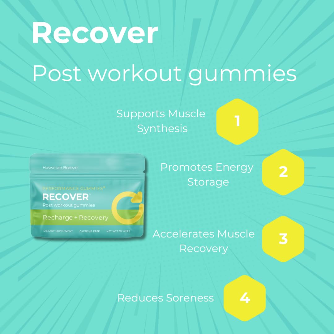 SGC Recover Gummies 600mg BCAAs + Antioxidants, 12 Count
