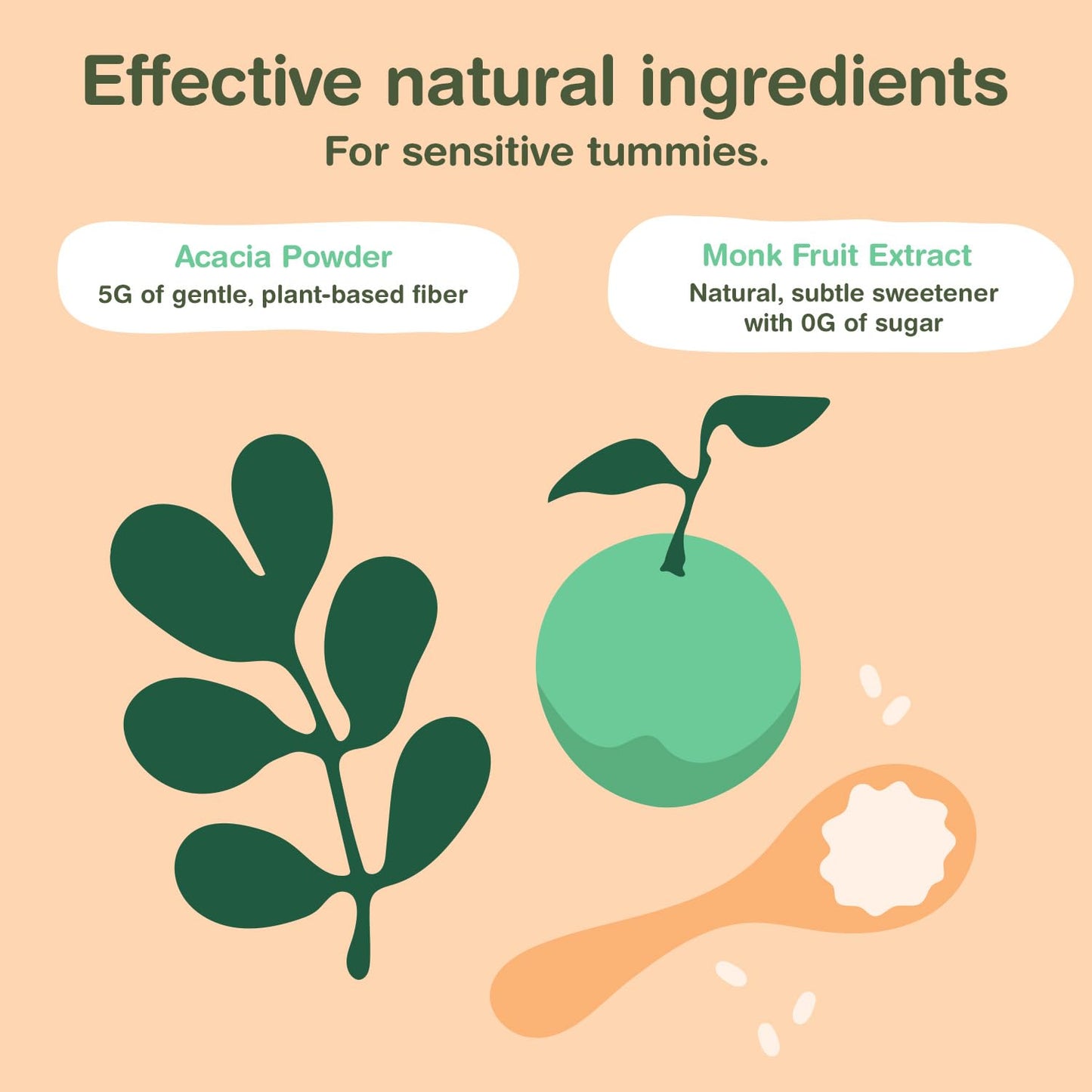 Hilma Happy Tummy Plant-Based Fiber Powder for Kids, Powder, 2.22 Ounce