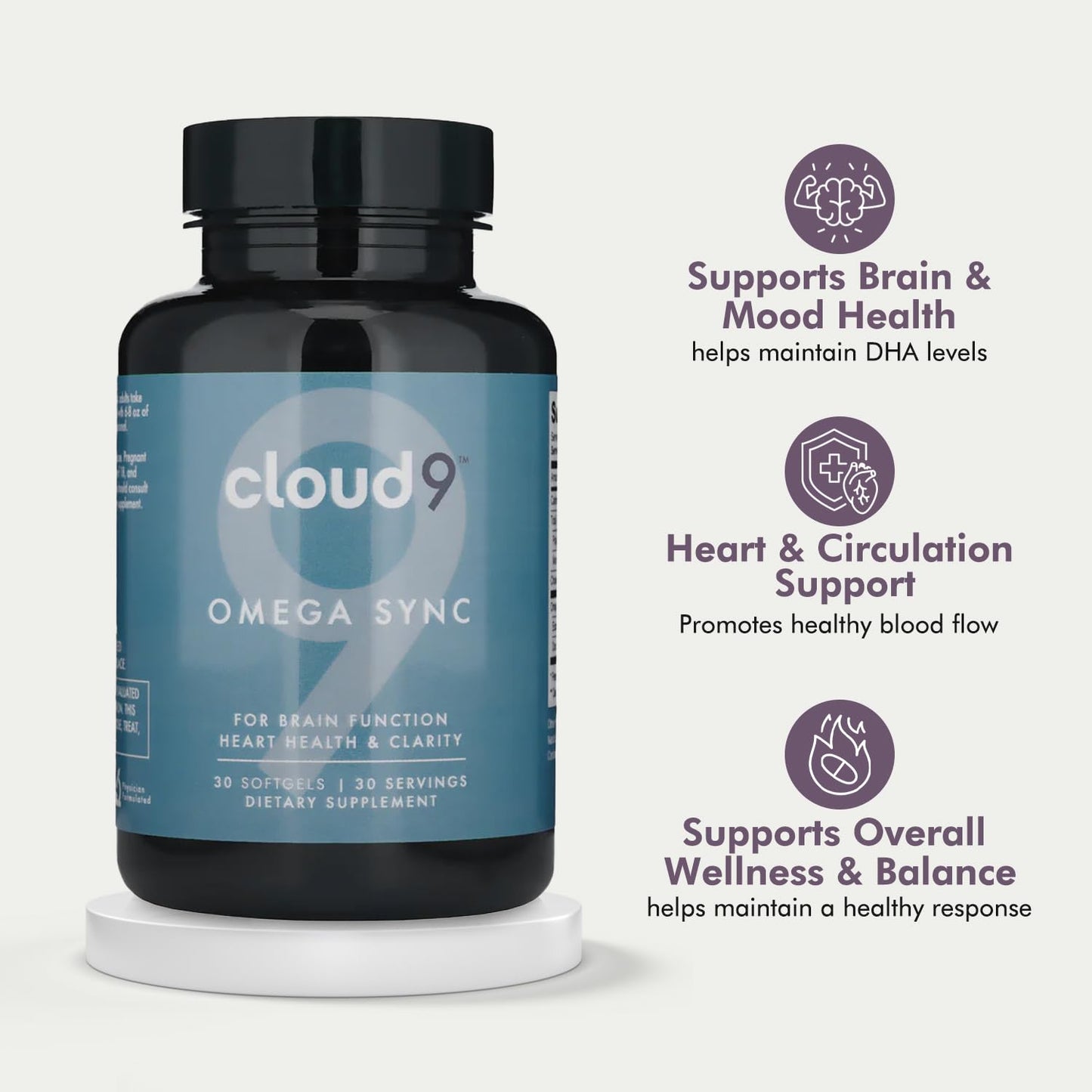 CLOUD9 BY REBOUND Omega Sync – Triple Strength Omega 3 Fish Oil with EPA & DHA – Heart, Brain & Mood Support – Lemon Flavor Burpless Capsules, 30 Count