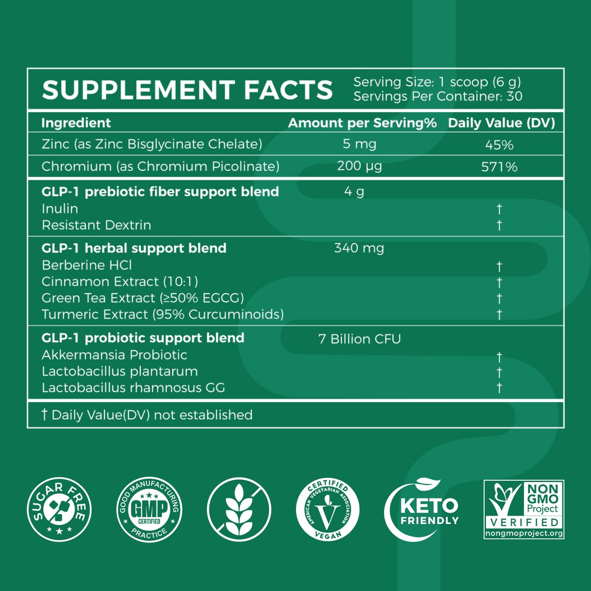 AiVital GLP-1 Supplements Powder 6.3 oz