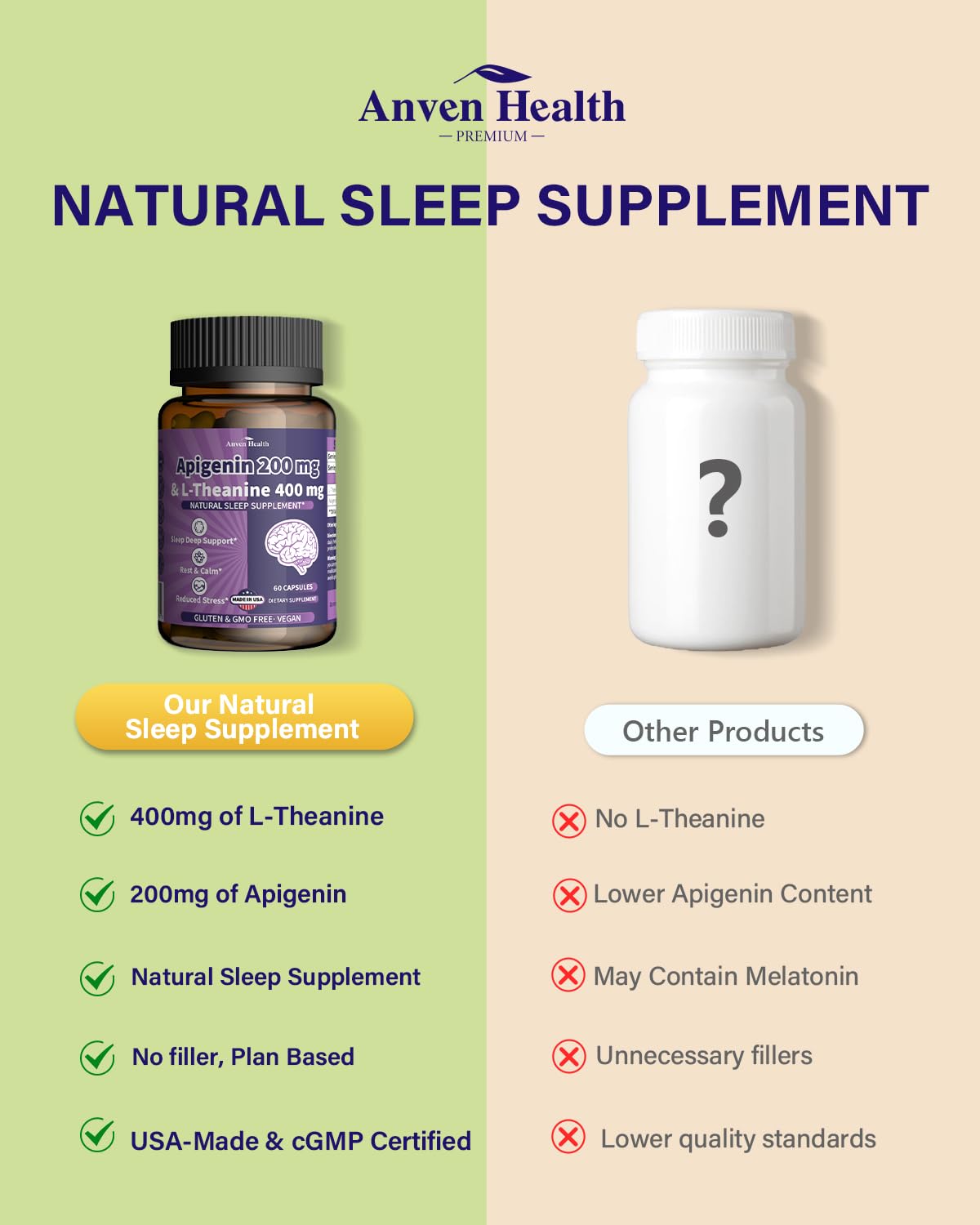 Anven Health L-Theanine Apigenin Sleep Relaxation Supplement 180 Capsules