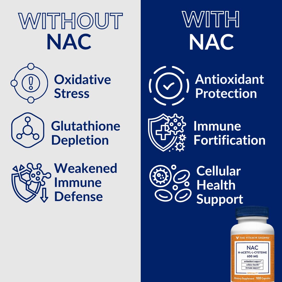 The Vitamin Shoppe NAC N-Acetyl-L-Cysteine 600 MG Capsules 100 Count
