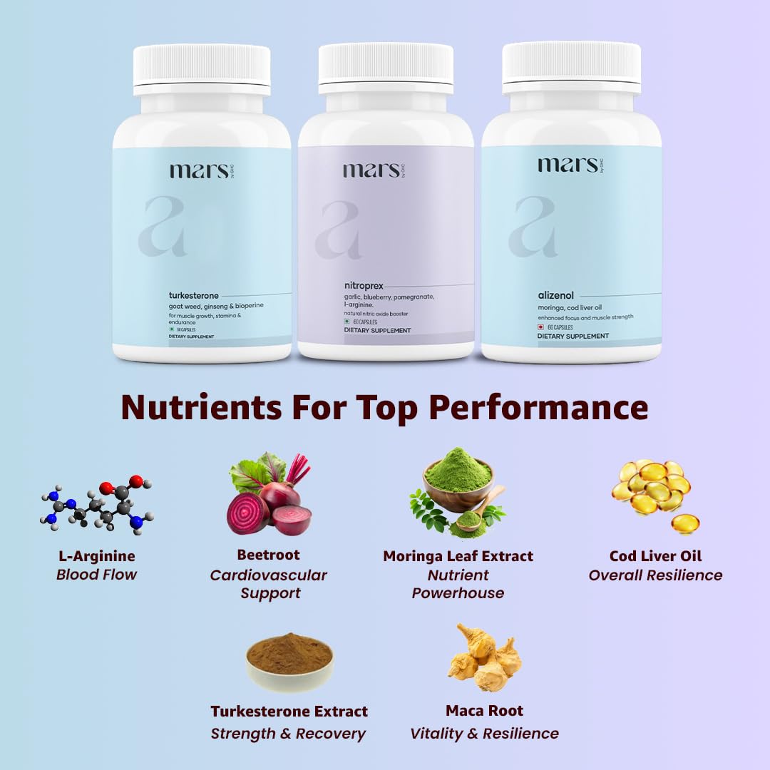 Mars by GHC AlphaFlow Combo NitroPrex, Turkesterone & Alizenol, Capsules, 1 Count