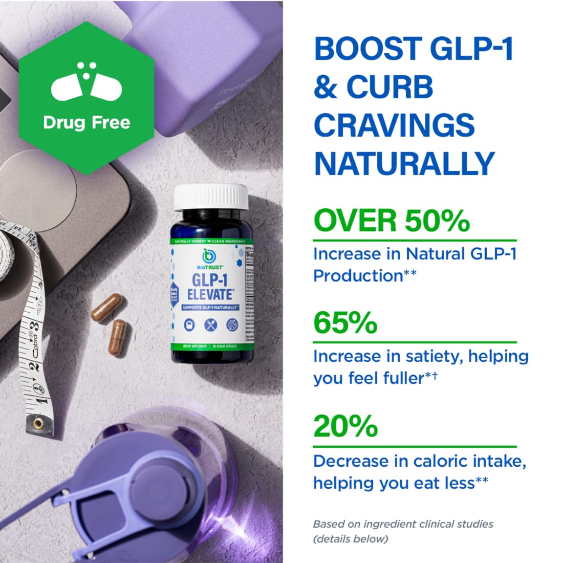 BioTrust GLP1 Elevate GLP-1 Booster Supplement 60 Capsules