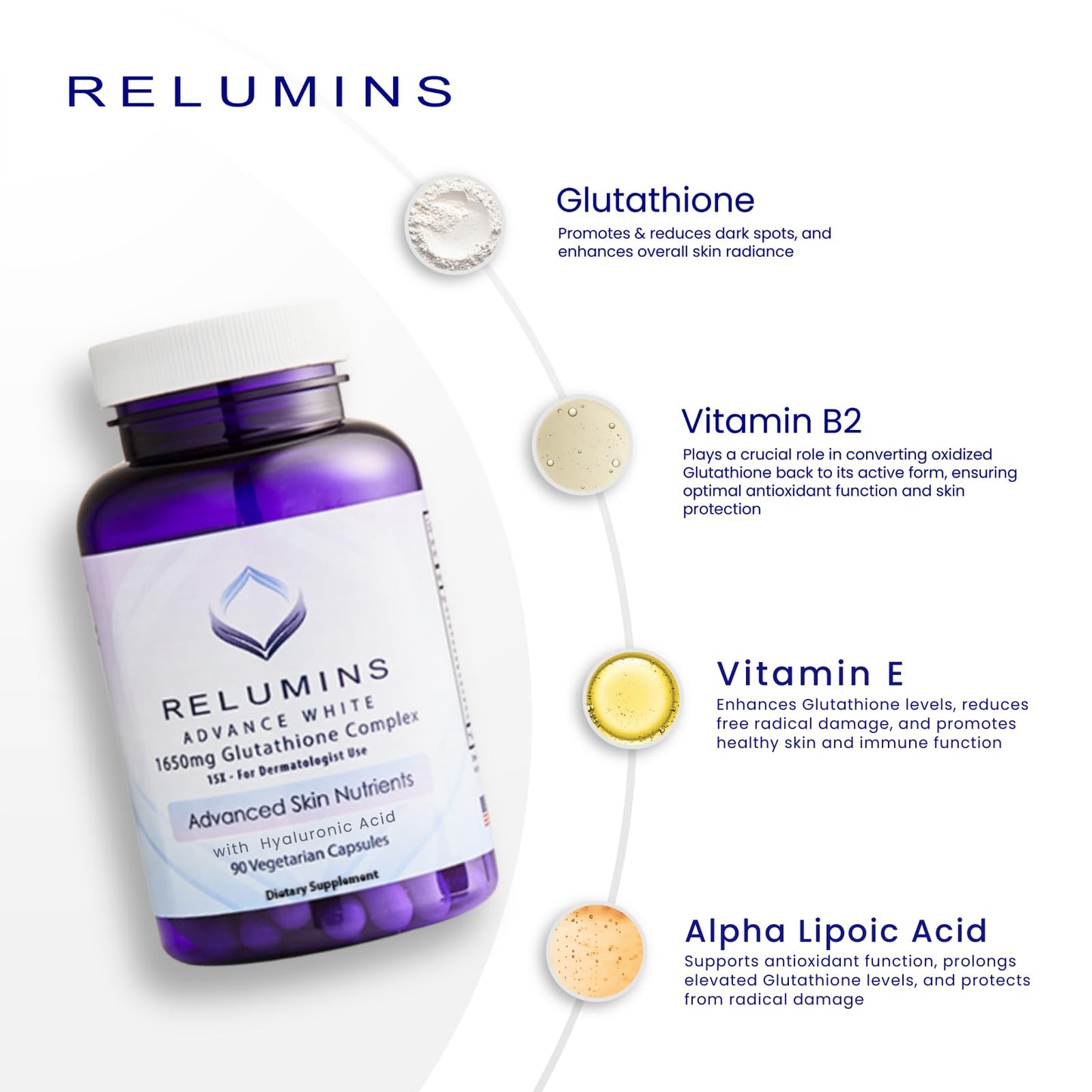 Relumins 1650mg L-Glutathione Complex with Hyaluronic, Alpha Lipoic, Rose HIPS, Vitamin E & Riboflavin Capsules, 180 Count
