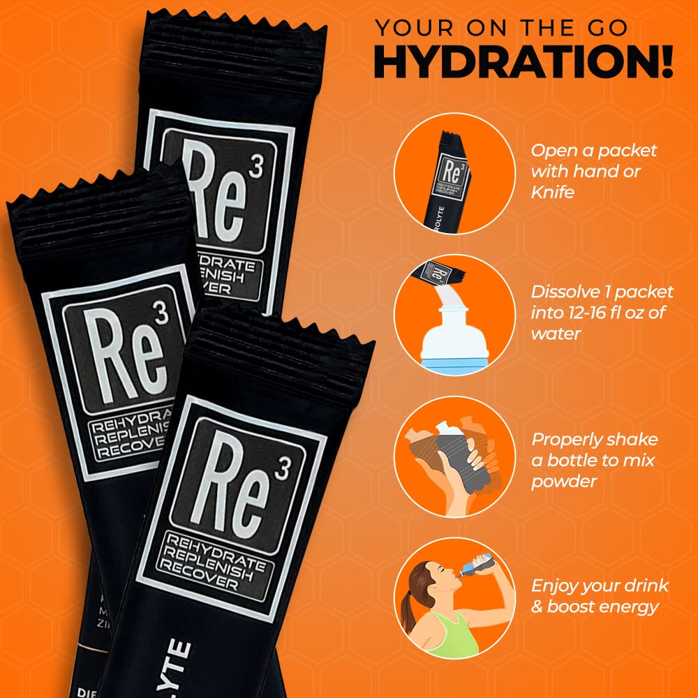 Re3 Electrolyte Powder 3.53 oz