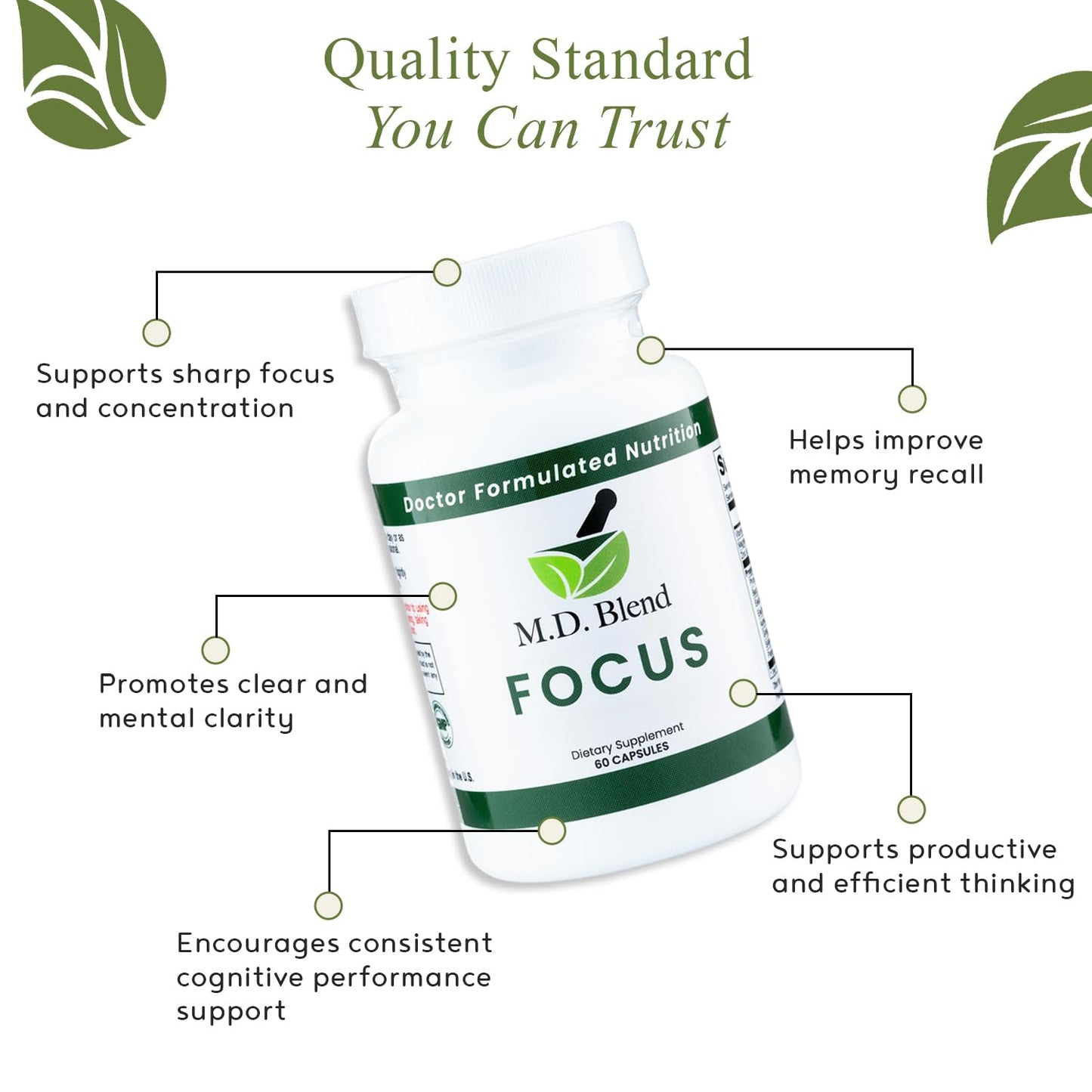 M.D. Blend Focus Nootropic Brain Supplement Capsule, 60 Count
