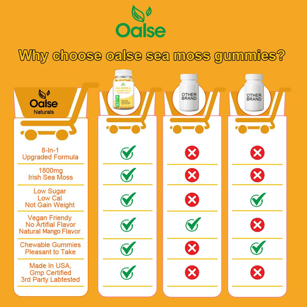 OALSE Sea Moss Gummies 120 Count