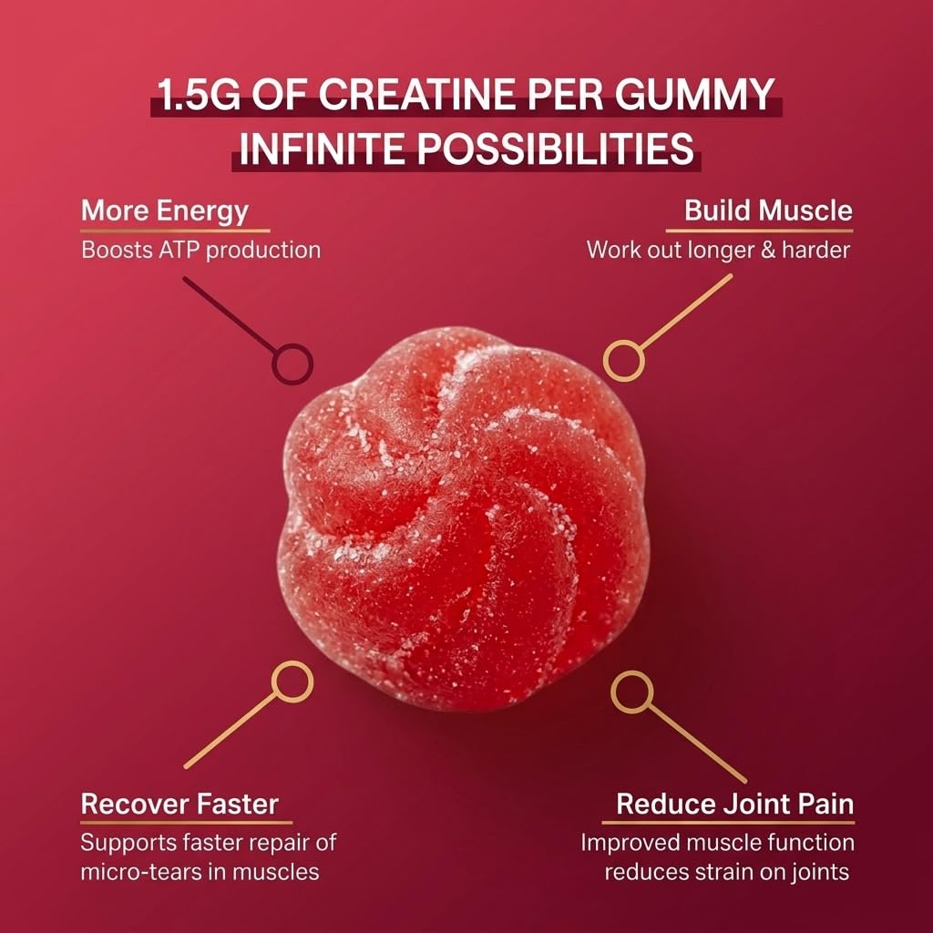 Avanelle Creatine Monohydrate Gummies, 1 Count