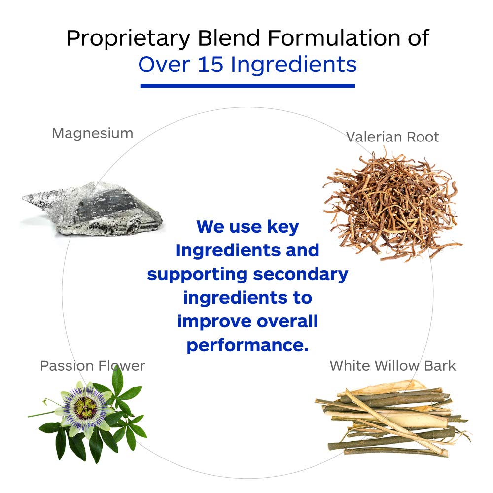Professional Botanicals Relax One Magnesium Supplement for Muscle Tension and Relaxation Capsule 60 Count