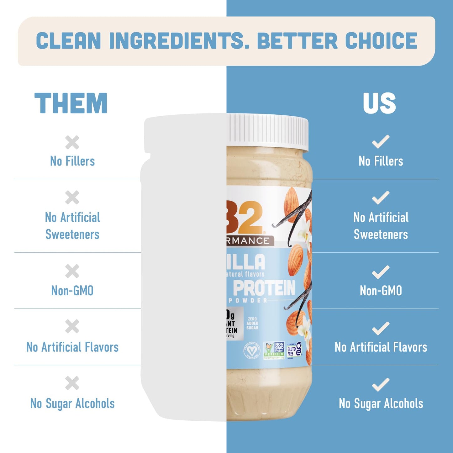 PB2 Performance Almond Plant Based Vegan Protein Powder, 16 Servings